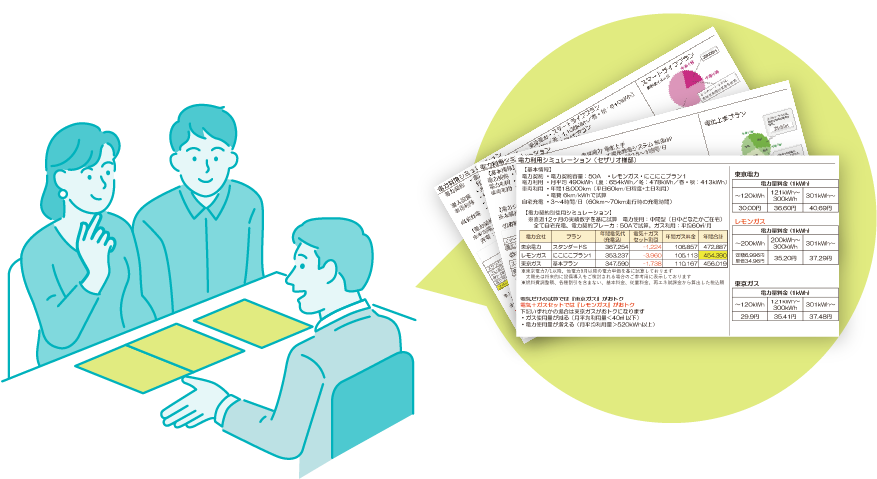 最適な電力プラン、
導入プランをシミュレーション、
ご自宅に合った使い方の
アドバイスをいたします。